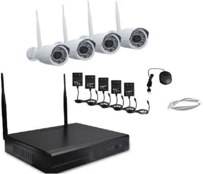 Wireless & Системи за наблюдение