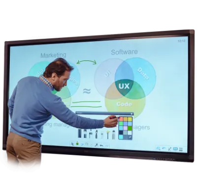 Multiboard