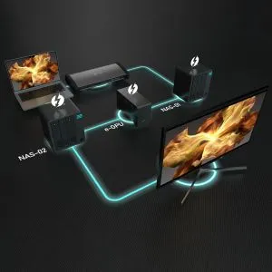 8K Thunderbolt 4 Docking Station