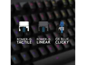 Tastatură mecanică pentru jocuri Logitech G512 GX Brown Comutatoare tactile