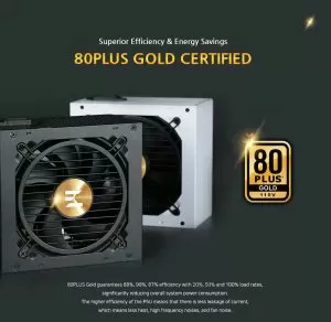 Zalman PSU TeraMax ATX 3.0 750W Gold - ZM750-TMX2