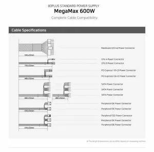Zalman güç kaynağı PSU MegaMax 600W 80+ ZM600-TXII