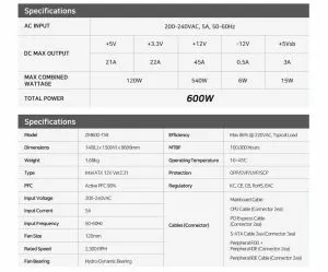 Zalman güç kaynağı PSU MegaMax 600W 80+ ZM600-TXII