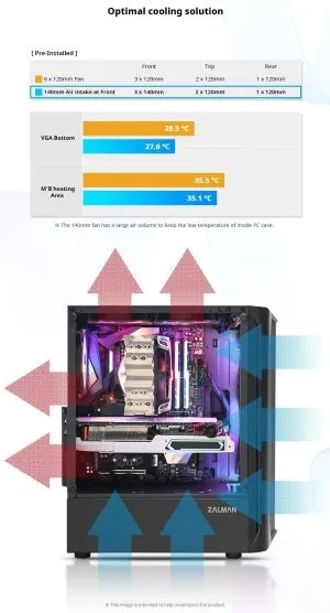 Zalman Case ATX - N4 - RGB, Tempered Glass
