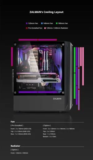 Zalman Case ATX - N4 - RGB, Tempered Glass