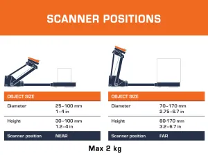 Scaner 3D Dimensiunea de scanare SOL