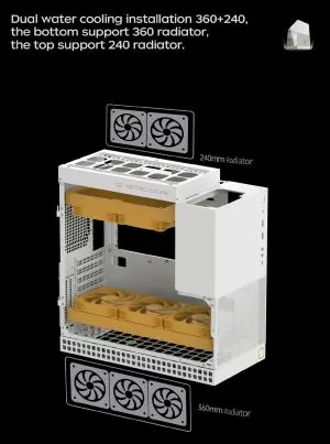 Geometric Future кутия Case EATX - Model 4 King Arthur White