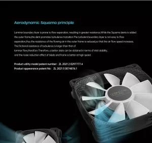 Geometric Future Fan Pack 3-in-1 - Squama 2505Y