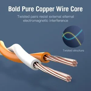 Cablu Vention LAN SSTP Cat.7 Patch Cable - 3M Negru 10Gbps - ICDBI
