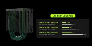 Zalman охладител CPU Cooler CNPS13X DS - LGA1700/AM5