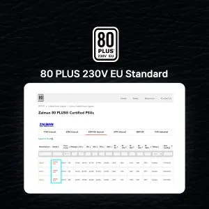 Zalman PSU DecaMax 500W 80+ ZM500-LX3