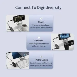 Orico хъб USB2.0 HUB 4 port White - FL02-WH