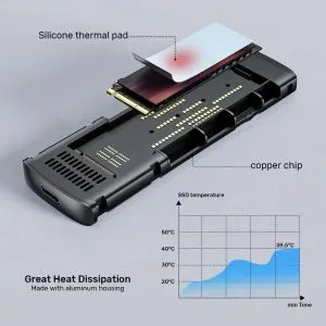Unitek Storage - Case - M.2 NVMe M-key 10 Gbps - S1241B