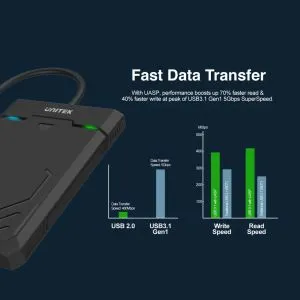 Unitek Storage Case - DiskGuard Raiden 2.5 inch USB3.0 - Y-3036