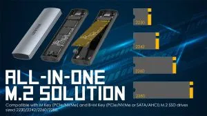 Unitek външна кутия за диск Storage - Case - M.2 NVMe/SATA M/B key - USB-C 10Gbps - S1230A