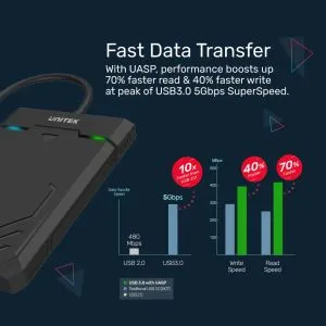 Unitek кутия за диск Storage Case - DiskGuard Raiden 2.5 inch USB-C - Y-3036A