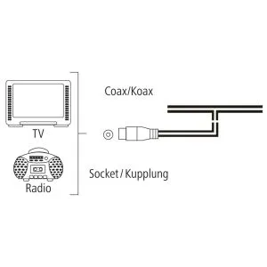 Hama DAB+/FM Dipole Antenna