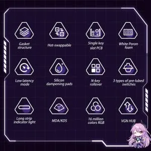 VGN безжична геймърска механична клавиатура Wireless Gaming Mechanical Keyboard - V87 Starry Sky - Dynamic Silver Switches [Linear]