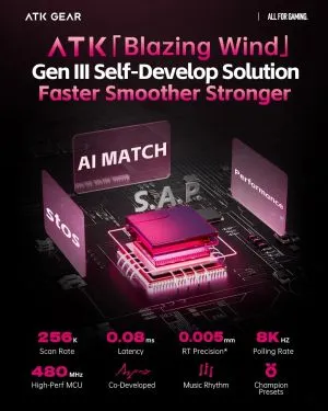 ATK професионална геймърска механична клавиатура Professional Gaming Mechanical Keyboard RS6 - 8K, Gateron Jade Pro Switches [Linear] - Black