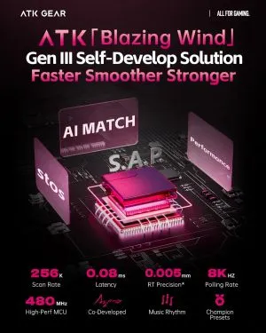 ATK професионална геймърска механична клавиатура Professional Gaming Mechanical Keyboard RS6 - 8K, Gateron Jade Pro Switches [Linear] - White