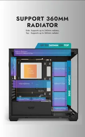 Darkflash Case ATX - DS900 Black - USB-C