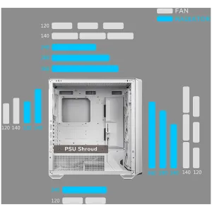 COUGAR MX600 PC Case, Mid Tower, White