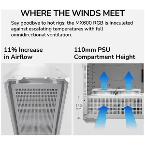 COUGAR MX600 PC Case, Mid Tower, White