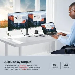 Unitek докинг станция Type-C Docking Station PD3.0 100W - HDMI, USB-C x 1, USB3.0 x 3, LAN, SD, VGA - D1113A
