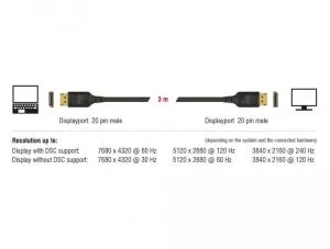 Кабел Delock, DisplayPort мъжко - DisplayPort мъжко, 3.0м, 8K 60 Hz, Черен