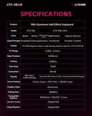 ATK професионална геймърска механична клавиатура Professional Gaming Mechanical Keyboard RS6 Ultra - 8K, TTC RGB Magneto [Linear] - Sakura Warrior