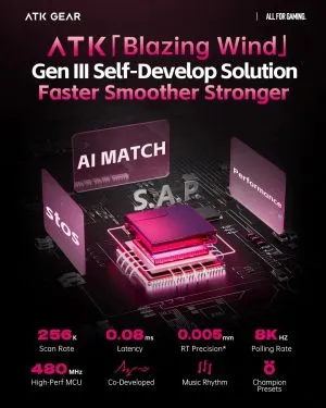 ATK професионална геймърска механична клавиатура Professional Gaming Mechanical Keyboard RS6 Ultra - 8K, TTC RGB Magneto [Linear] - Sakura Warrior