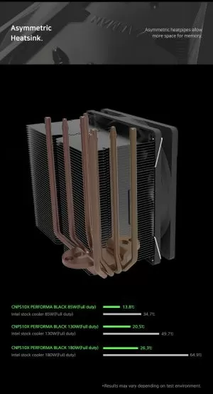 Cooler procesor Zalman Cooler CPU CNPS10X PERFORMA BLACK