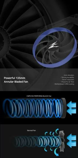 Cooler procesor Zalman Cooler CPU CNPS10X PERFORMA BLACK