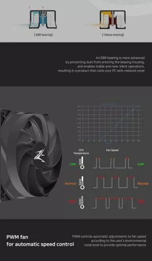 Cooler procesor Zalman Cooler CPU CNPS10X PERFORMA BLACK