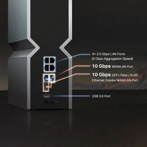 Безжичен рутер TP-Link Archer BE800 Tri-Band Wi-Fi 7