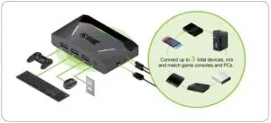 KeyMander 2 3Play Keyboard/Mouse Sharing Switch for PC & Game Consoles