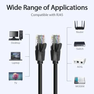 Cablu Vention LAN UTP Cat.6 Patch Cable - 2M Negru - IBEBH