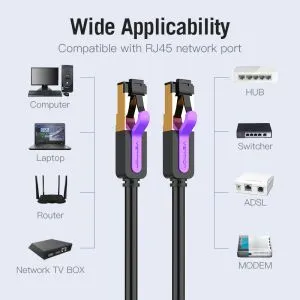Vention LAN SSTP Cat.7 Patch Cable - 2M Black 10Gbps - ICDBH