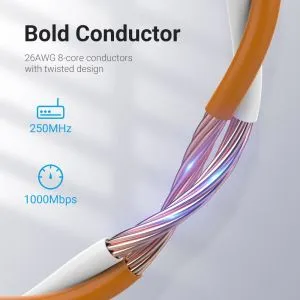 Cablu Vention LAN UTP Cat.6 Patch Cable - 1M Violet - IBEVF