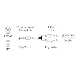 Hama Audio Cable, 3.5 mm Jack Plug - 2 RCA Plugs, Stereo, 3.0 m