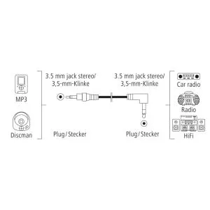 Hama Audio Cable, 3.5 mm Jack Plug 90° - 3.5 mm Jack Plug, Stereo, 0.5 m