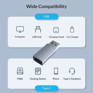 Orico Адаптер Adapter USB3.1 to Type-C (female) - AH-AC10-GY