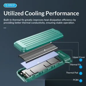 Orico Storage - Case - M.2 NVMe M-key 10 Gbps Dark Green - MM2C3-G2-GR