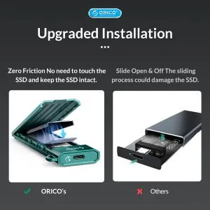 Orico Storage - Case - M.2 NVMe M-key 10 Gbps Dark Green - MM2C3-G2-GR