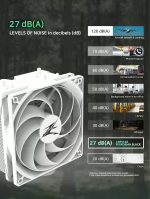 Cooler procesor Zalman Cooler CPU CNPS10X PERFORMA WHITE