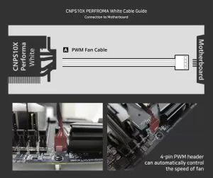 Cooler procesor Zalman Cooler CPU CNPS10X PERFORMA WHITE