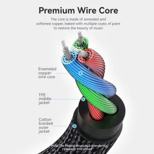 Vention 3.5mm Audio Cable  M/M Cotton Braided 1.5m - BAWBG