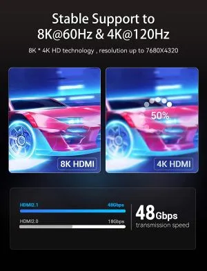 Vention HDMI v2.1 M / M 2m  - 8K Dolby Vision HDR - AANBH