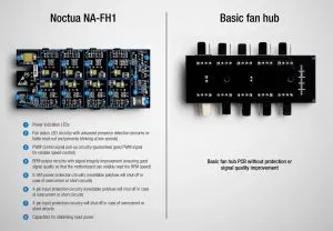 Noctua разклонител за вентилатори Fan Hub - 8 port PWM with SATA Power 5V/12V - NA-FH1