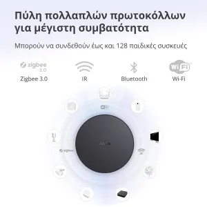 Aqara Hub M2: Model No: HM2-G01; SKU: AG022GLB02